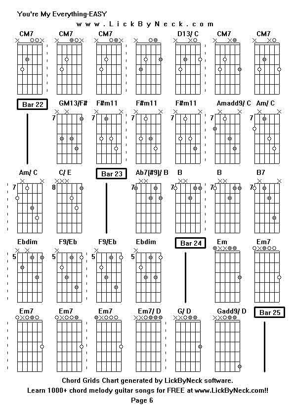 Chord Grids Chart of chord melody fingerstyle guitar song-You're My Everything-EASY,generated by LickByNeck software.